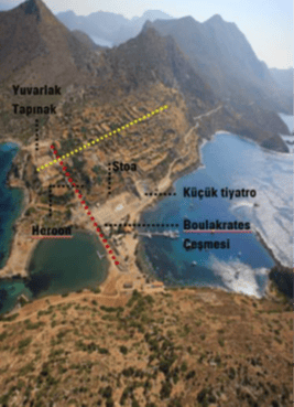 Hava perspektifinden antik bir yerleşim alanının planını gösteren harita; Yuvarlak Tapınak, Küçük Tiyatro, Heron ve Boulakrates Çeşmesi gibi yapılar belirtilmiş.