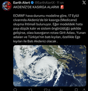 17 Eylül'de Akdeniz'de oluşabilecek bir kasırga uyarısı ile ilgili hava durumu görseli.